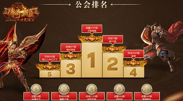 傳奇霸業(yè)名人堂，科技重塑榮耀，極致未來體驗