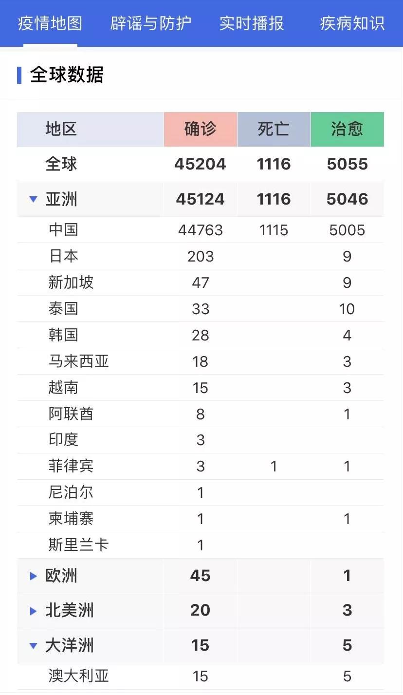 辦公設(shè)備銷售 第235頁