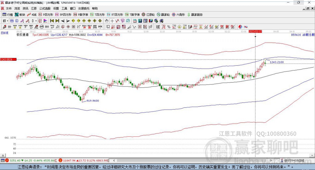 捷成股份最新股票動(dòng)態(tài)，揭秘股市行情，引領(lǐng)未來(lái)投資新風(fēng)口！
