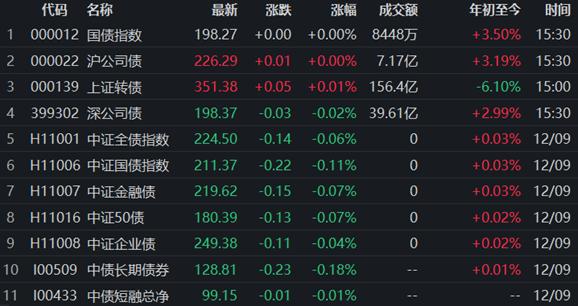 辦公設(shè)備銷售 第232頁