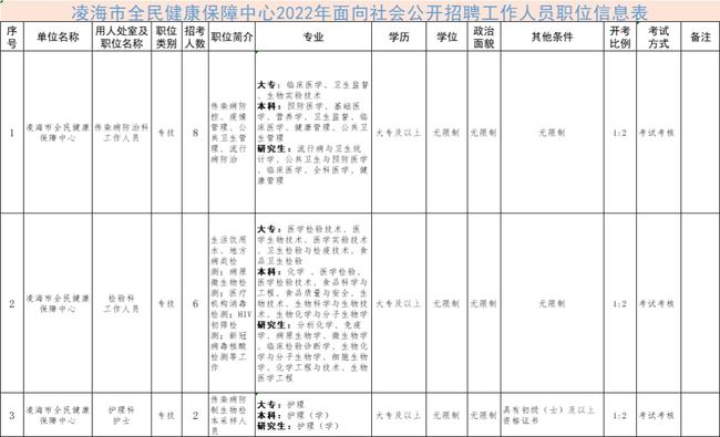 凌海最新招聘信息揭秘，背景、進(jìn)展及其影響