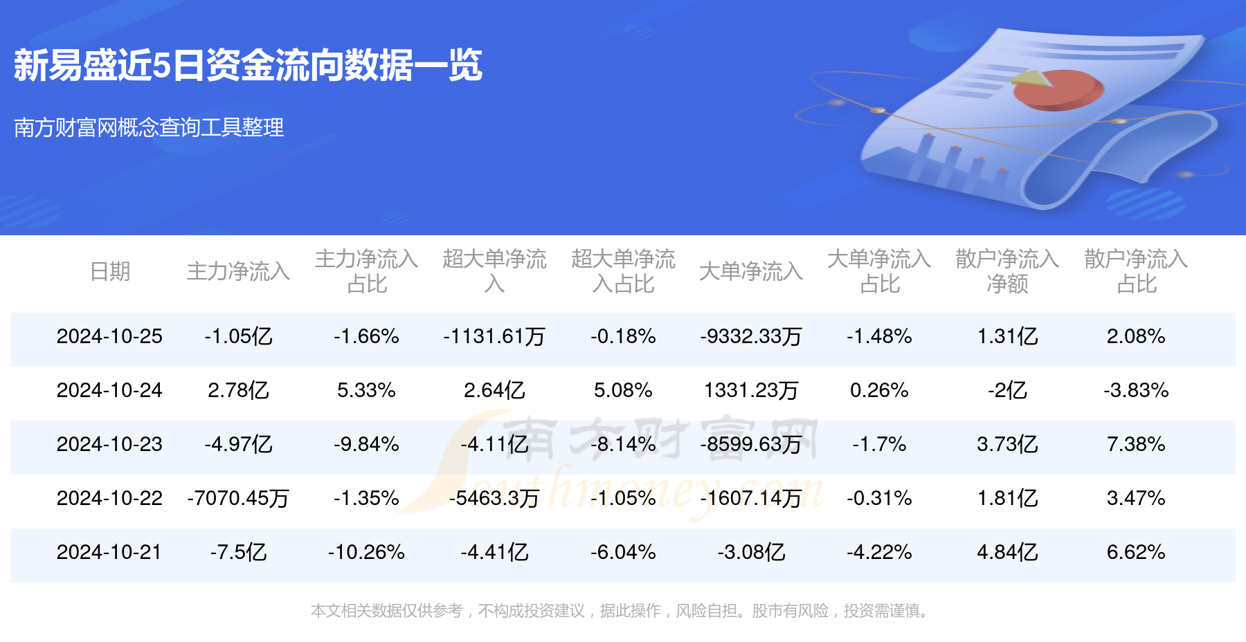 300502新易盛股票行情，機(jī)遇與自我超越的探尋之旅
