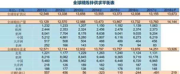 ＂2024新奧最新資料＂的：策略調(diào)整改進(jìn)_萬(wàn)能版9.82