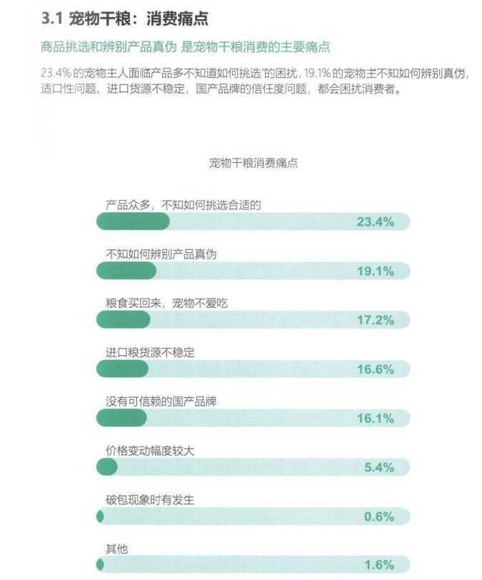 辦公設備銷售 第216頁