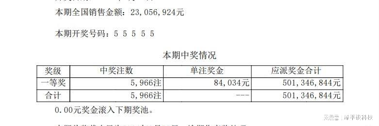 ＂7777788888王中王開獎歷史記錄網＂的：快速實施解答研究_別致版8.74