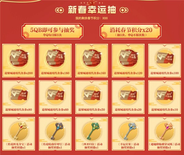 CF最新抽獎(jiǎng)活動(dòng)攻略，參與步驟與贏取豐厚獎(jiǎng)勵(lì)的地址揭秘！