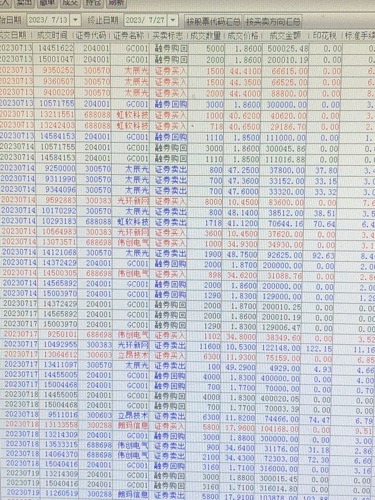 辦公設備銷售 第212頁