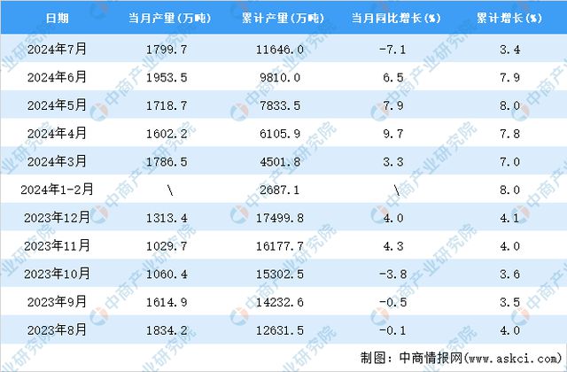 ＂新澳2024正版資料免費(fèi)公開＂的：實(shí)時(shí)數(shù)據(jù)分析_高清晰度版8.77