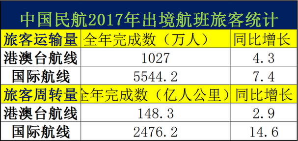 辦公設(shè)備租賃服務(wù) 第206頁(yè)