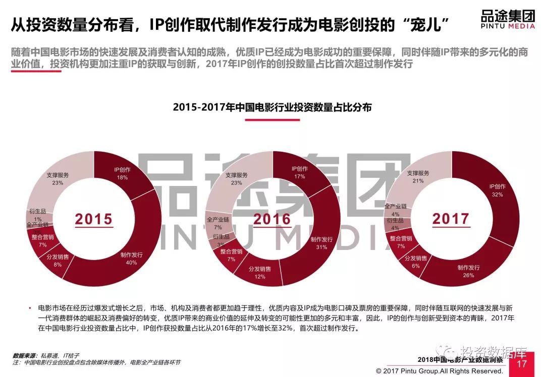 ＂新澳門管家婆一句＂的：詳細數據解讀_采購版5.96