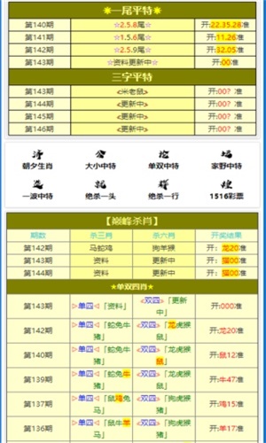 ＂澳門三肖三碼精準(zhǔn)100%黃大仙＂的：創(chuàng)新發(fā)展策略_活動(dòng)版9.74