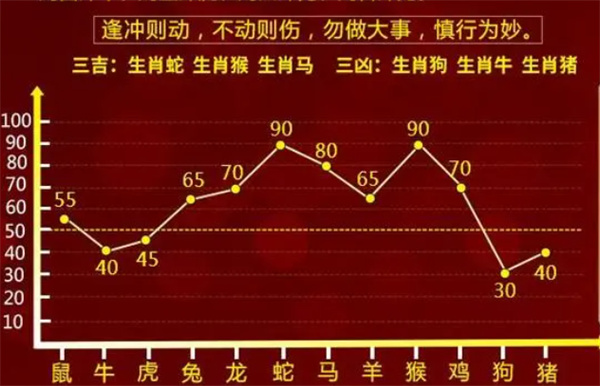 辦公設(shè)備銷售 第193頁