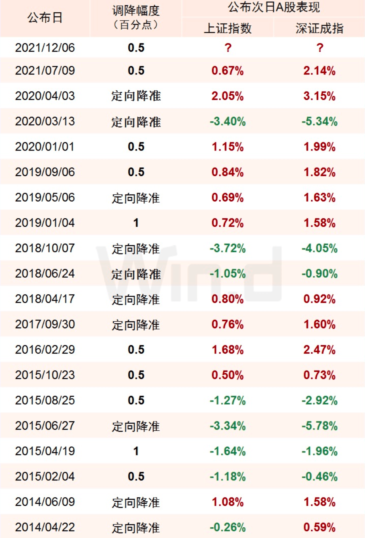 ＂新澳門一碼一碼100準(zhǔn)確＂的：策略調(diào)整改進(jìn)_互動(dòng)版9.67