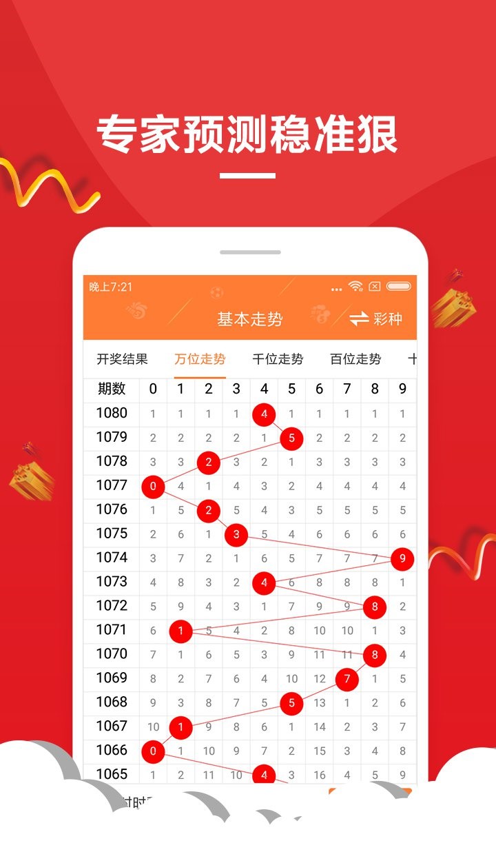 ＂澳門六開彩天天開獎結(jié)果和查詢＂的：高速響應(yīng)計劃執(zhí)行_文化傳承版6.6