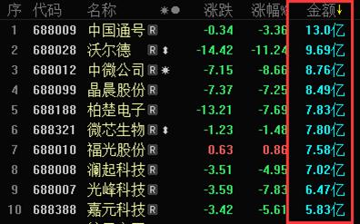 中微股票，心靈之旅與探索自然美景的冒險(xiǎn)之旅。