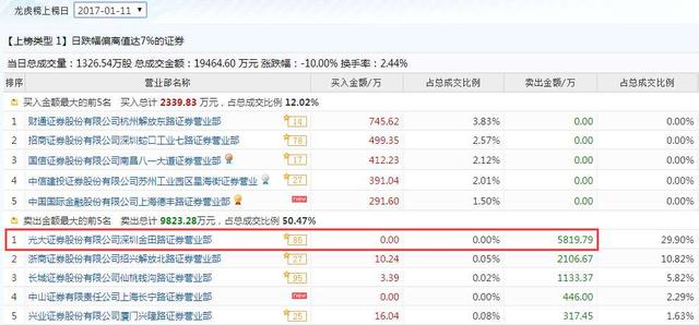 ＂管家婆2024澳門免費資格＂的：最新數據挖解釋明_漏出版9.48