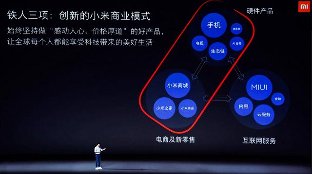 辦公設(shè)備銷售 第184頁