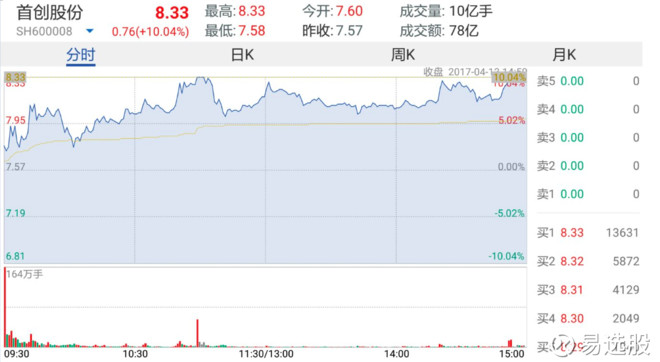 2024澳門特馬今晚開獎56期的,實時數據分析_榮耀版29.750