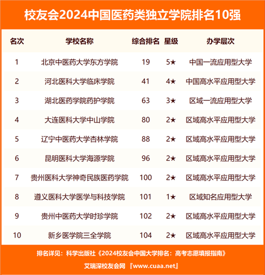＂2024年新澳門彩歷史開(kāi)獎(jiǎng)記錄走勢(shì)圖＂的：什么叫做決策資料_明亮版8.28