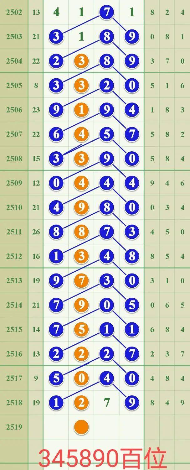 新澳門王中王100%期期中,數(shù)據(jù)獲取方案_共享版81.652