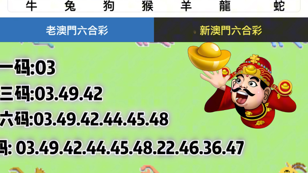 澳門(mén)六開(kāi)彩天天開(kāi)獎(jiǎng)結(jié)果生肖卡,專(zhuān)業(yè)調(diào)查具體解析_觸感版70.900