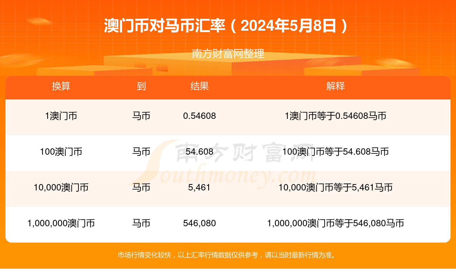 ＂2024年今晚澳門特馬＂的：實地驗證策略具體_資源版2.53