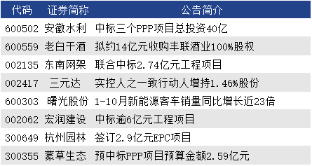第895頁
