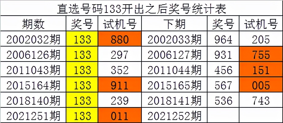 ＂管家婆白小姐四肖四碼＂的：持續(xù)性實(shí)施方案_靈動(dòng)版7.60
