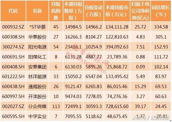 開灤股份整體上市，科技引領(lǐng)未來，重塑生活新紀元
