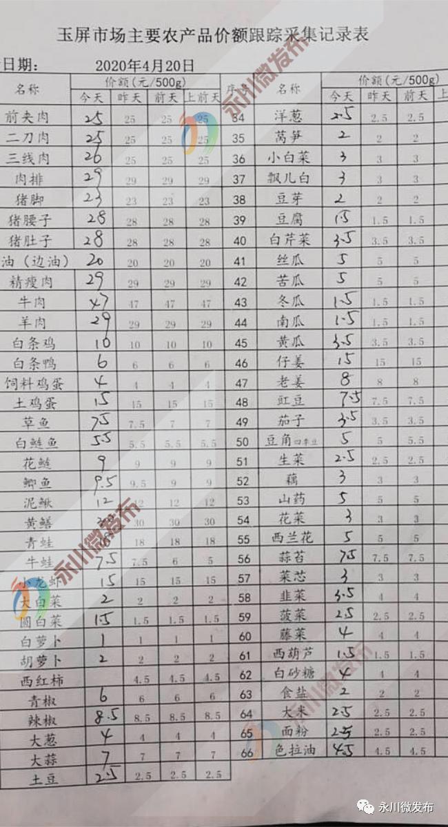 辦公設(shè)備租賃服務(wù) 第153頁(yè)