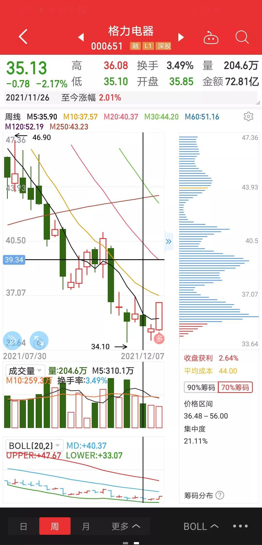 全球指數(shù)行情概覽，投資市場(chǎng)現(xiàn)狀與未來(lái)展望