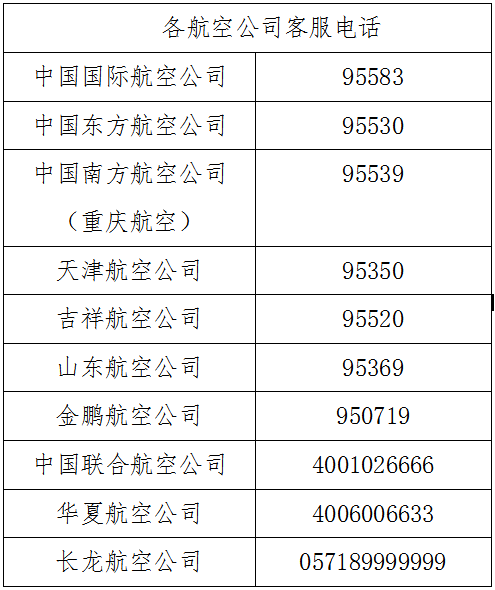 機場最新公告,機場最新公告，飛翔的夢想，學(xué)習(xí)與變化的力量