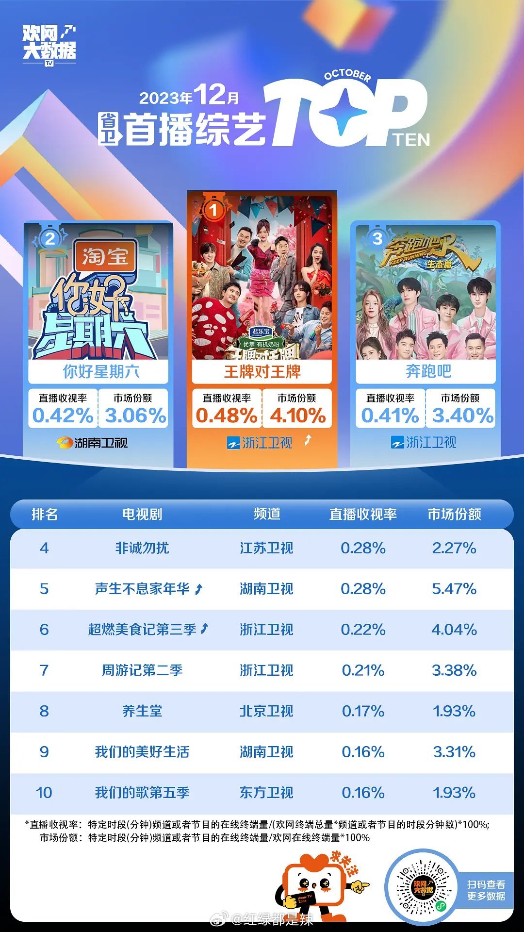 科技新品引領(lǐng)未來生活潮流，最新節(jié)目推薦大放異彩