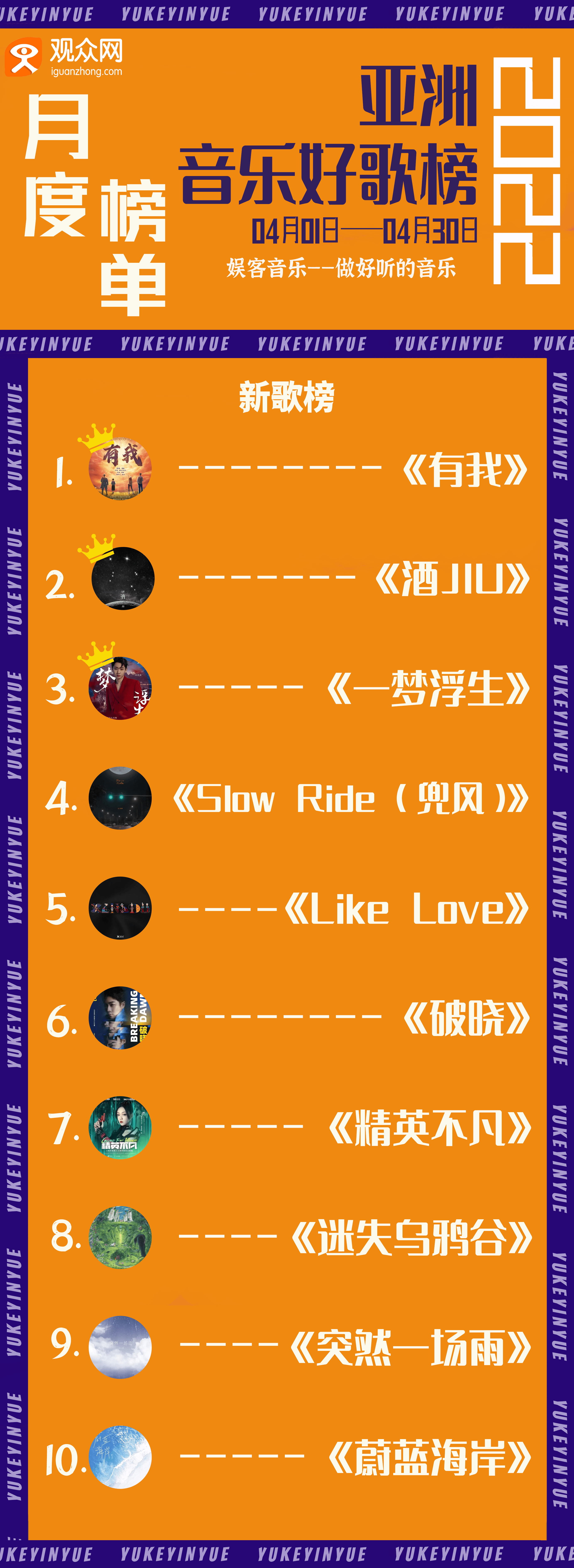 當(dāng)下熱門新歌大盤點，引領(lǐng)音樂風(fēng)潮的必聽之作