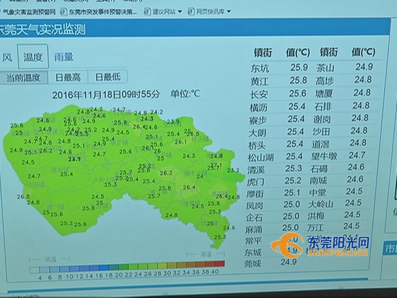辦公設備租賃服務 第127頁