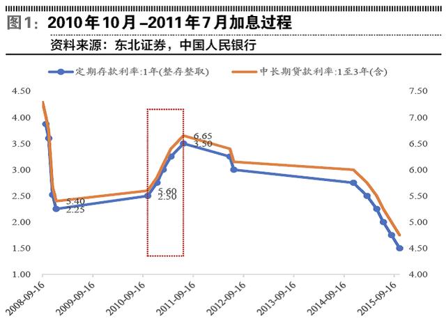 房貸最新利率2021揭秘，小巷深處的房貸故事與利率調(diào)整影響