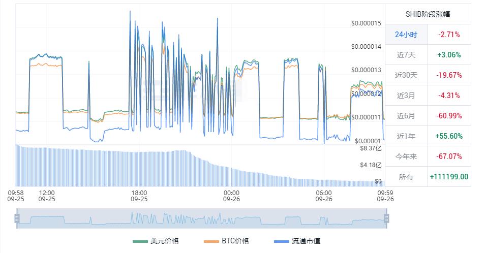 網(wǎng)幣行情，數(shù)字浪潮中的乘風(fēng)破浪與自我成就之路