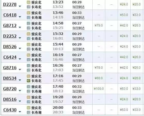 探尋自然美景之旅，5609次列車最新時刻表揭曉