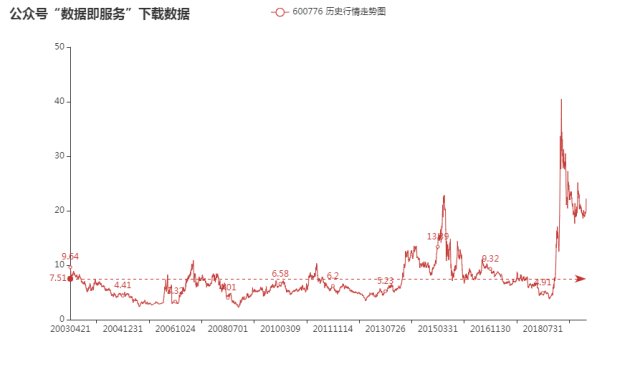 贛鋒鋰業(yè)股票價(jià)格，科技領(lǐng)航，未來(lái)價(jià)值的新焦點(diǎn)展現(xiàn)強(qiáng)勁增長(zhǎng)勢(shì)頭