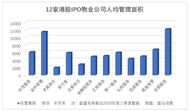 赴港上市熱潮涌動，變化成為企業(yè)成長新動力