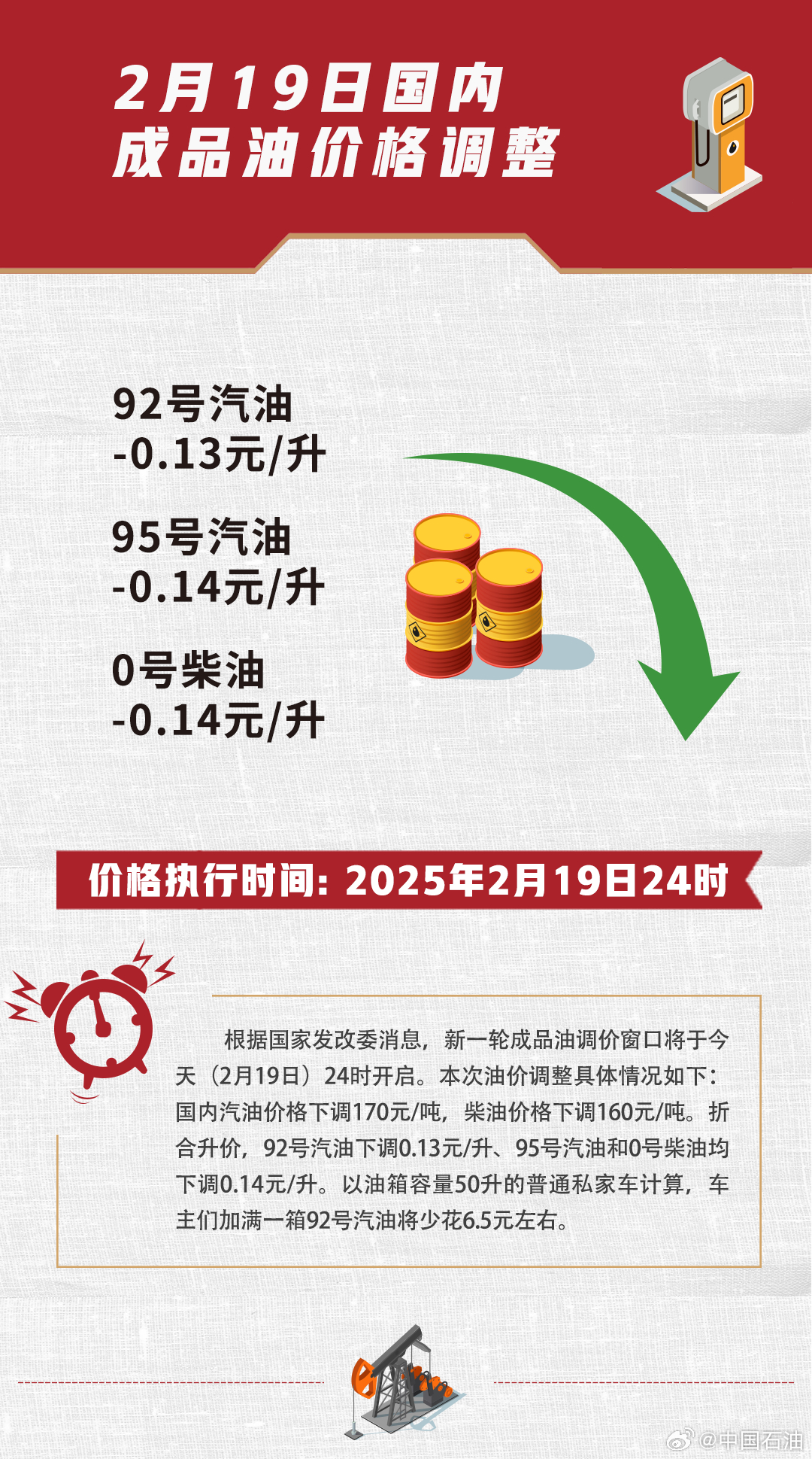 油降價最新消息，寧靜自然的療愈之旅開啟