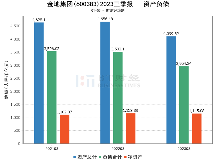600383股票動(dòng)態(tài)，變化中學(xué)習(xí)，成就與自信的起點(diǎn)