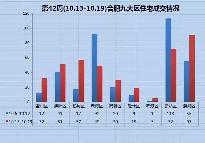 合肥北雁湖最新規(guī)劃圖詳解，從初學(xué)者到進(jìn)階用戶的步驟指南