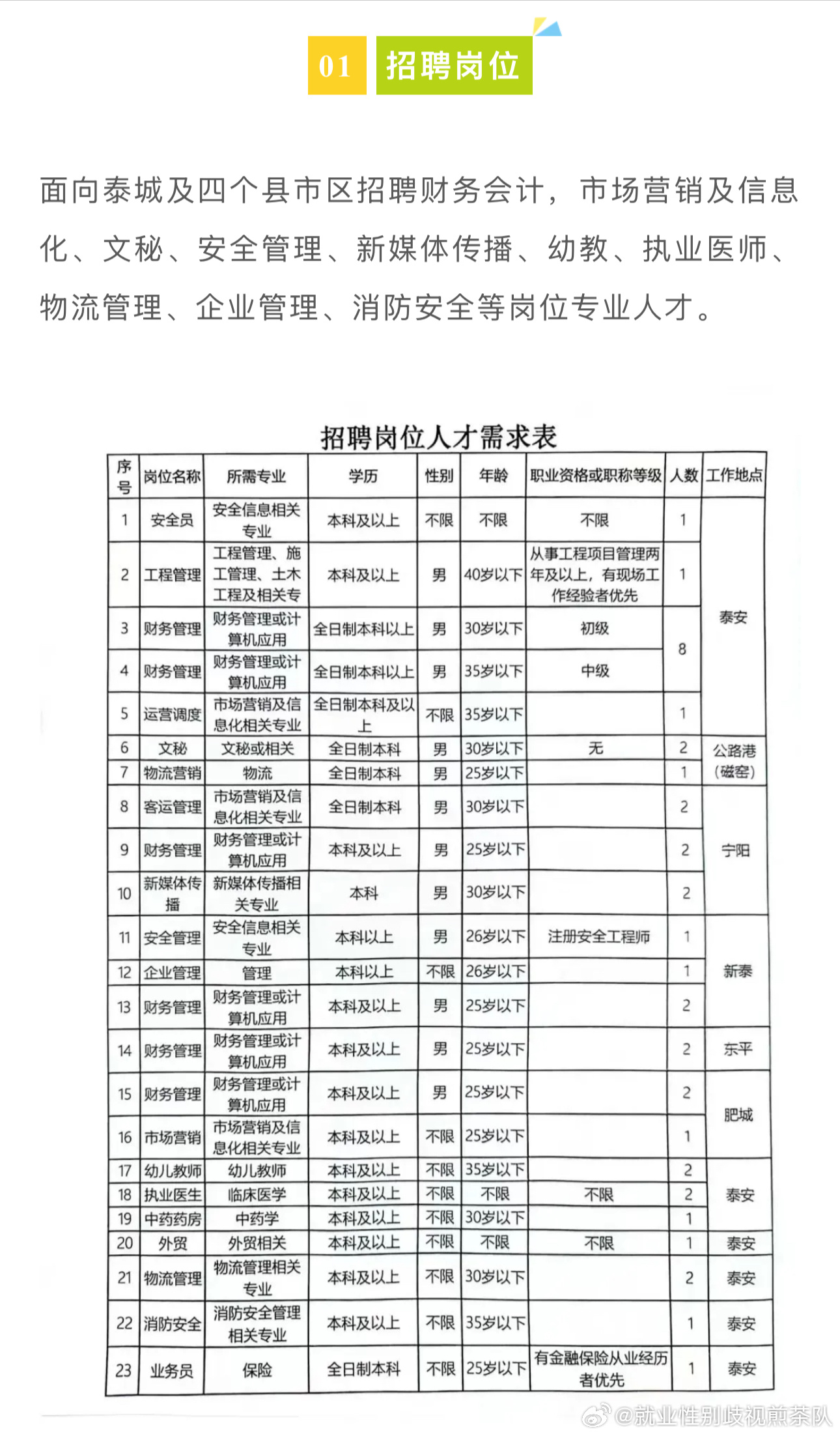 屺亭招聘網(wǎng)最新招聘信息匯總