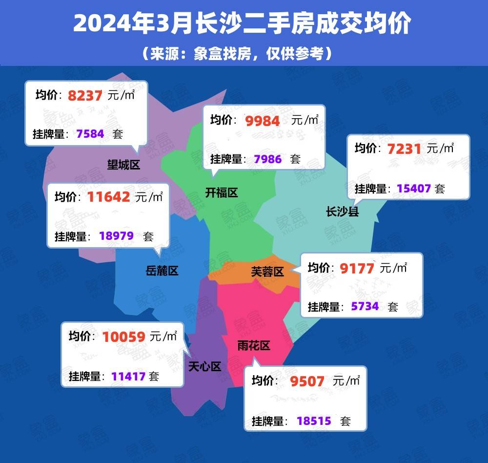 長(zhǎng)沙市最新二手房，探索自然美景的旅行，尋找內(nèi)心平和的居所
