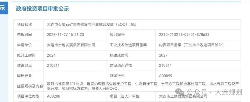 大連石灰石礦最新動態(tài)，歷史沿革與當代地位揭秘