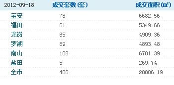 司前二手樓最新資訊，巷弄深處的隱藏寶藏