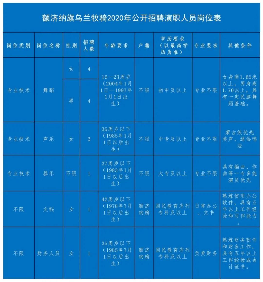 辦公設(shè)備租賃服務(wù) 第40頁(yè)