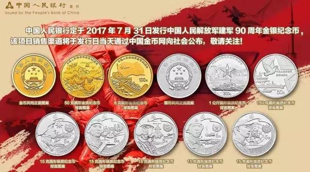 建軍紀(jì)念幣最新動(dòng)態(tài)，收藏與投資的新焦點(diǎn)揭秘！