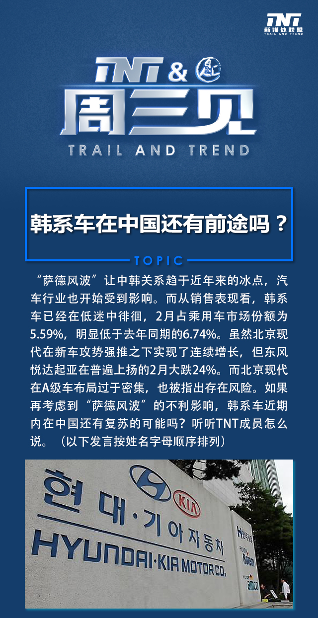 韓系車(chē)在中國(guó)，最新現(xiàn)狀、挑戰(zhàn)與機(jī)遇概覽